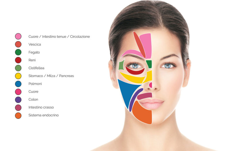 riflessologia-facciale-vietnamita