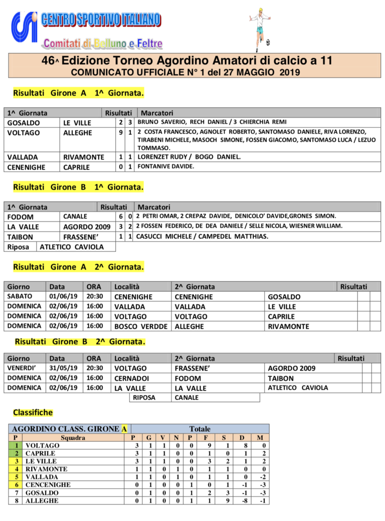 Schermata 2019-05-27 alle 20.07.57
