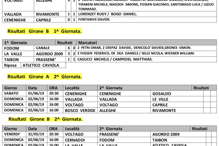 Schermata 2019-05-27 alle 20.07.57