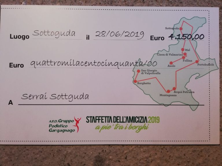 59eeaab1-225e-43c1-a87f-c54f31ee80b1