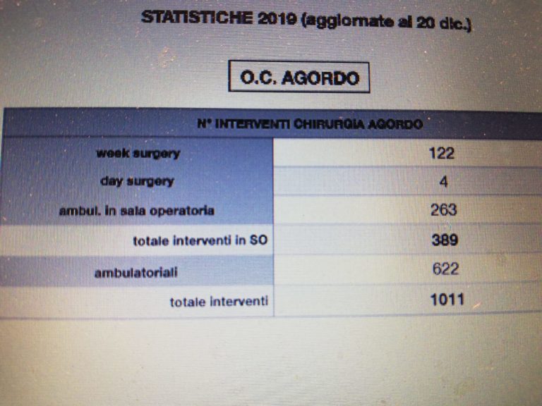 WhatsApp Image 2020-01-01 at 19.24.04