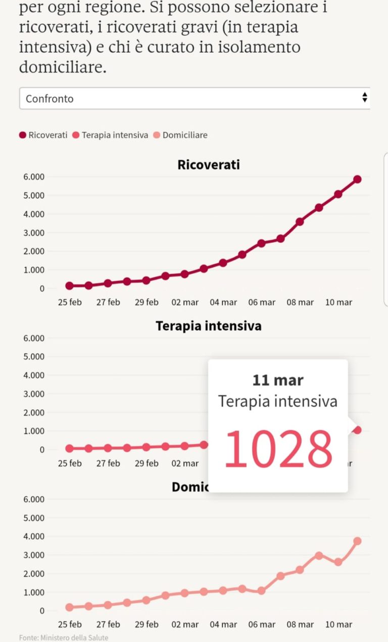 799654fc-840a-4f39-9e33-9a1126a86ef5