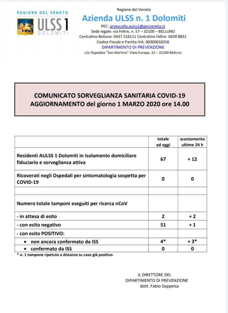 88184836_881745185618737_4625110222178877440_o