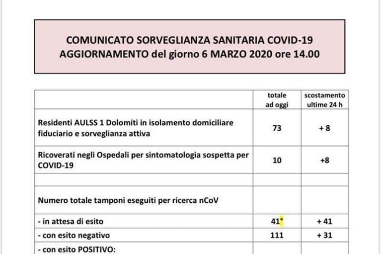 88224504_10215180746421516_491810979873554432_o