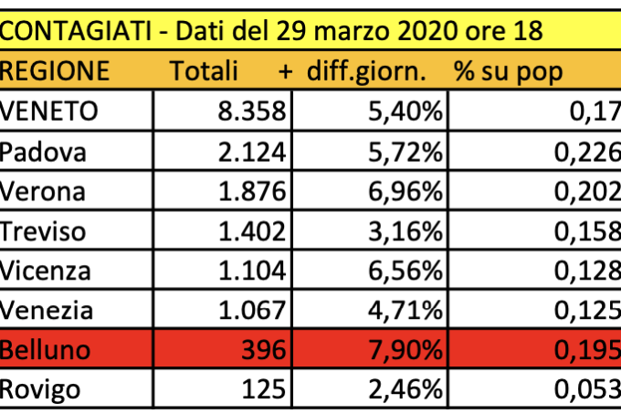 Schermata 2020-03-29 alle 18.55.12