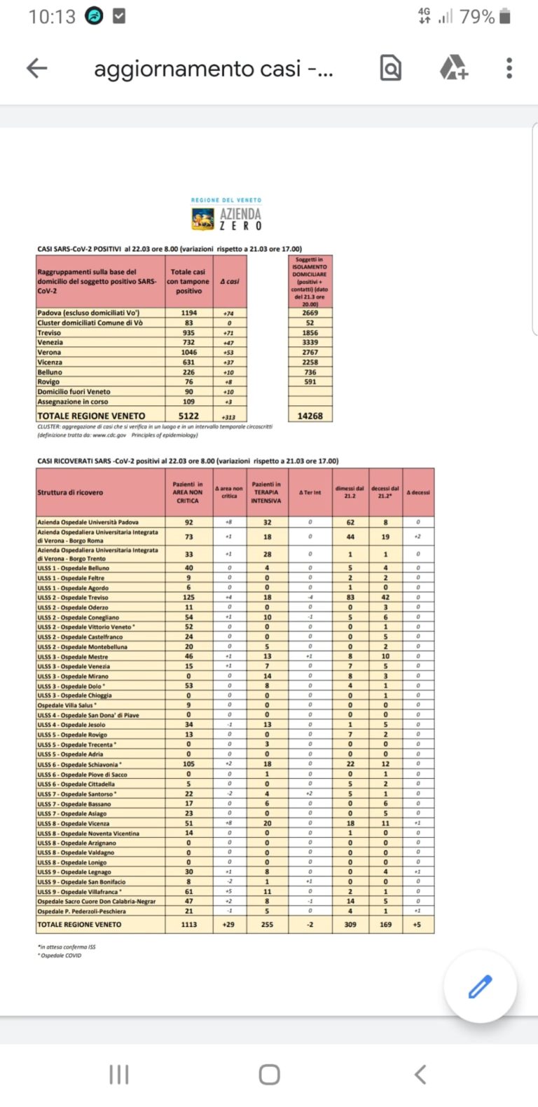 WhatsApp Image 2020-03-22 at 10.14.40