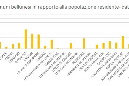 d82c5988-7e17-43fc-abf3-be1424784d30