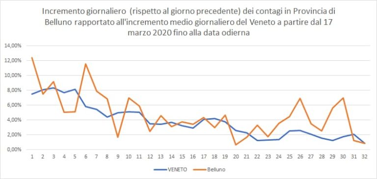 1a475d34-3538-432e-b7af-2724dece0f54