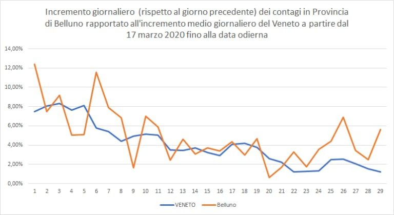 26aba453-7f5c-445b-b18c-93a818a1db38