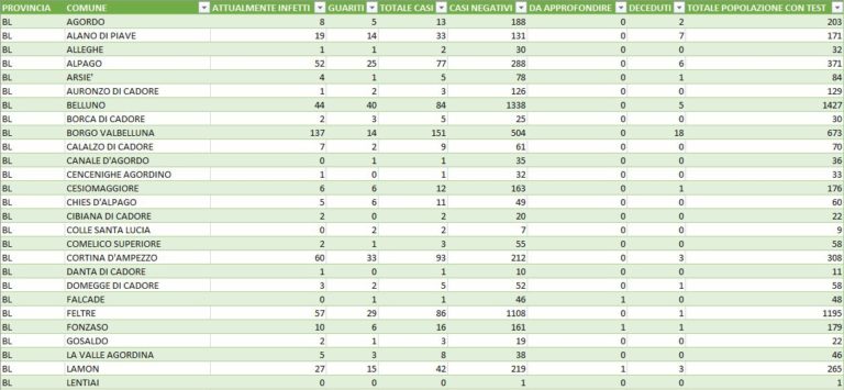 4e45ce73-d938-4e8b-9fee-ac0276966427