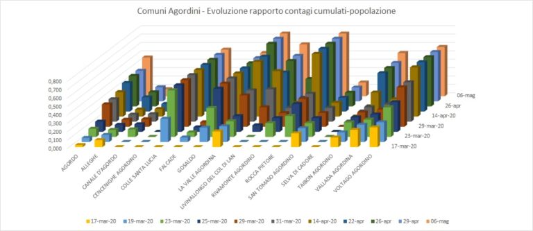 1d0b74fb-e545-4ab0-a66c-5ebb0db55e7b