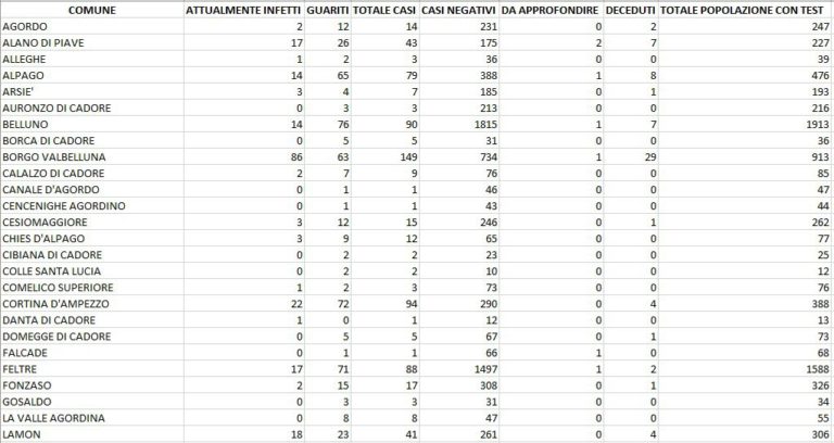 6e989785-355d-4b0c-9f95-7c29d311ade6