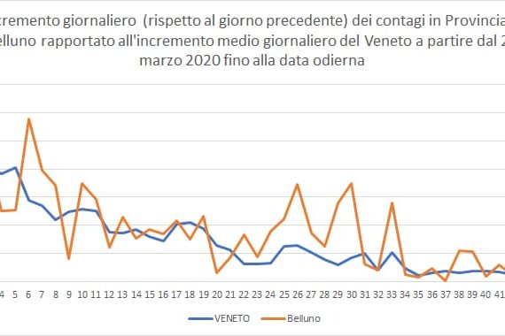 903de627-5c9a-4f7f-9637-aa24a11a4d70