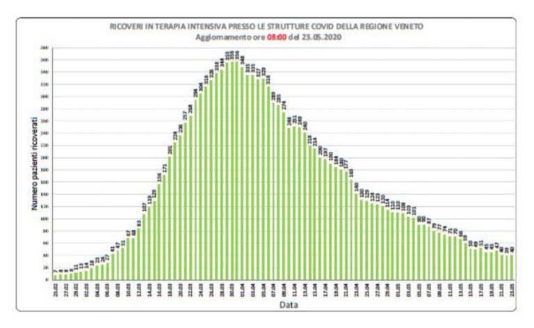 99106304_10157331277967544_5045903814733856768_o