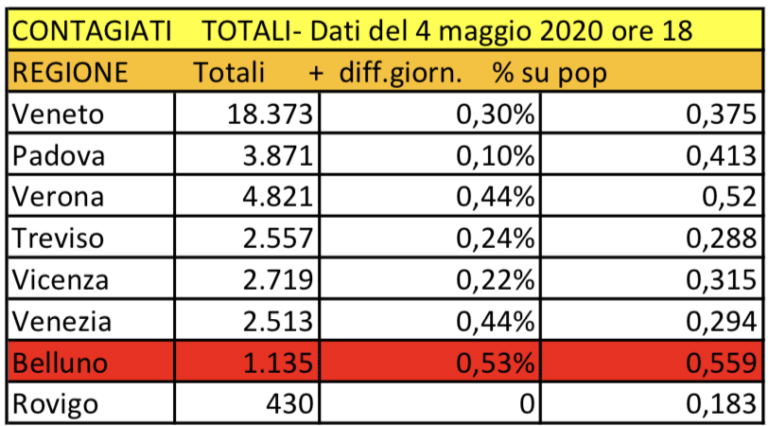 Schermata 2020-05-04 alle 18.56.28