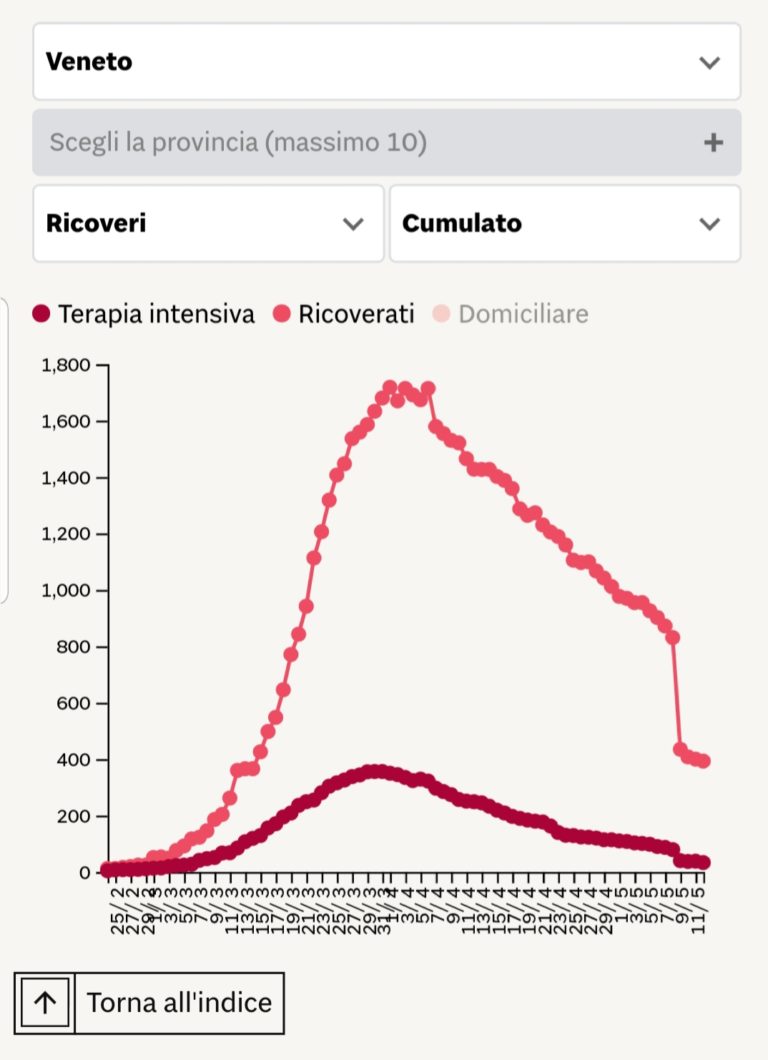 eb0ee7e6-8fb8-4d8a-9f52-d78b33e6b821