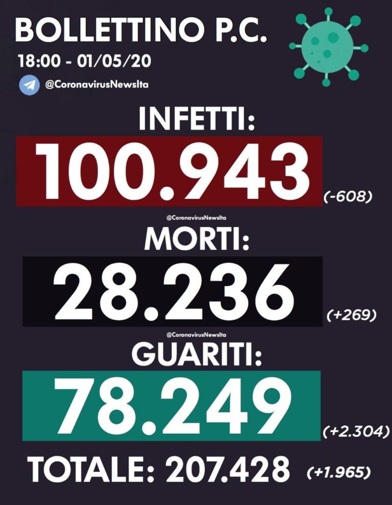 photo_2020-05-01_18-03-03