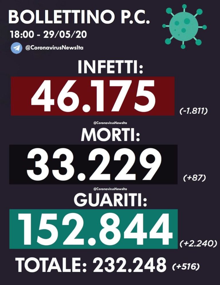 photo_2020-05-29_17-50-47