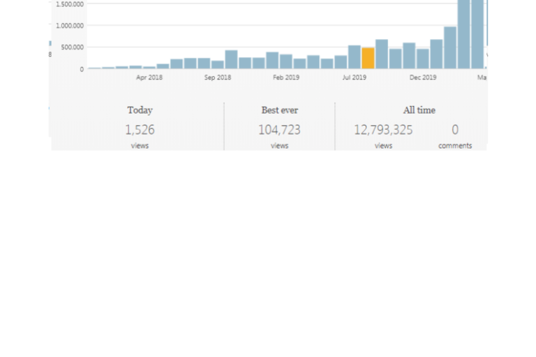 report