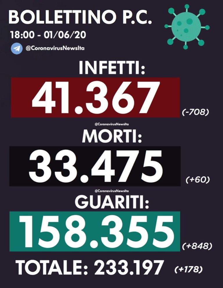 photo_2020-06-01_17-50-22