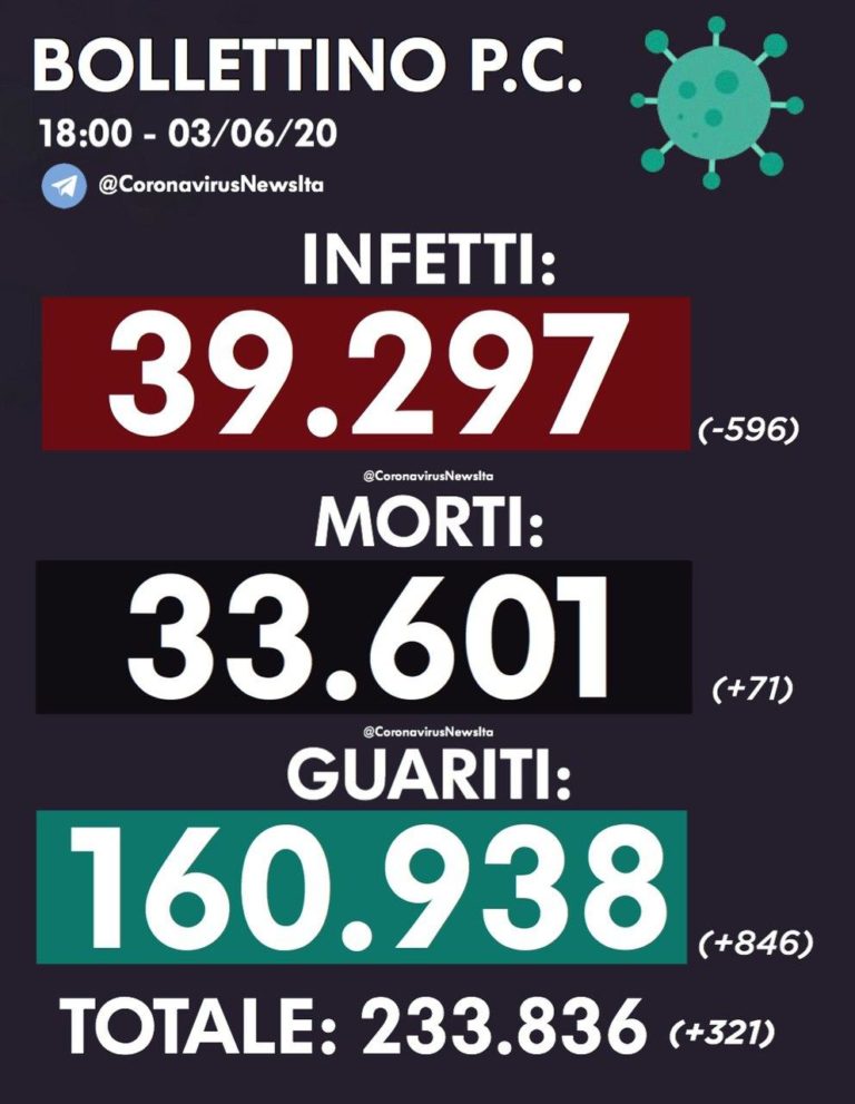photo_2020-06-03_17-51-28