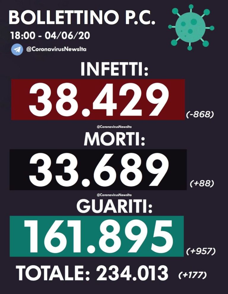 photo_2020-06-04_17-56-32