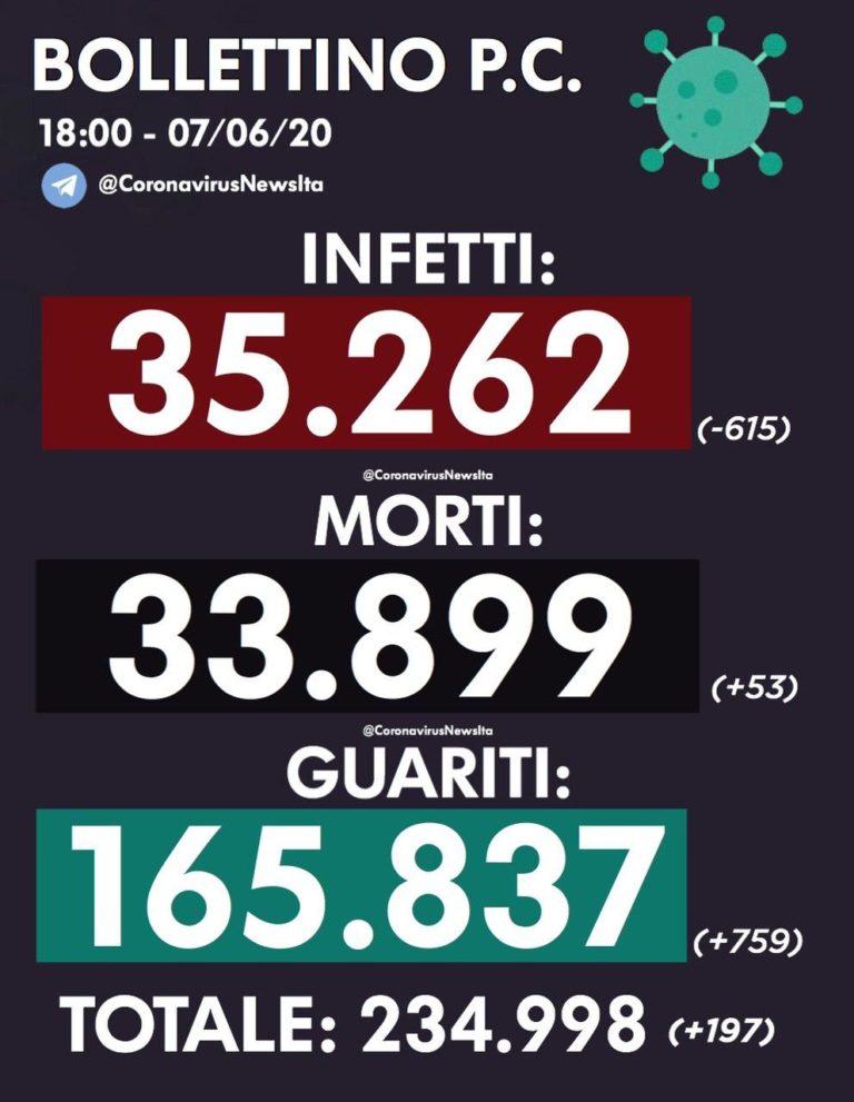 photo_2020-06-07_19-22-16