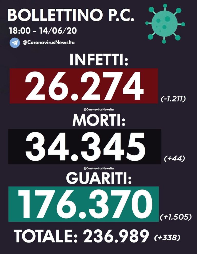 photo_2020-06-14_18-02-47