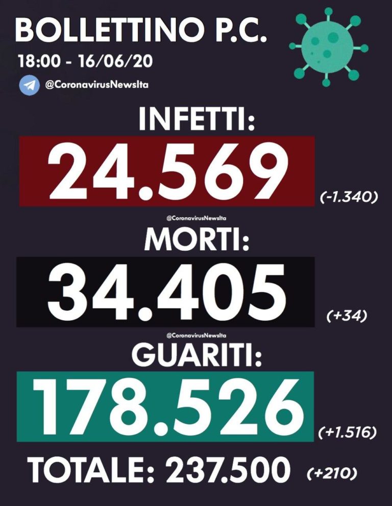 photo_2020-06-16_17-56-05