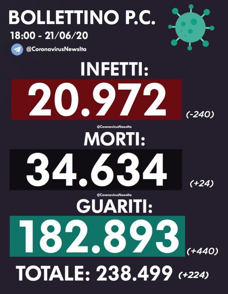 photo_2020-06-21_17-50-13
