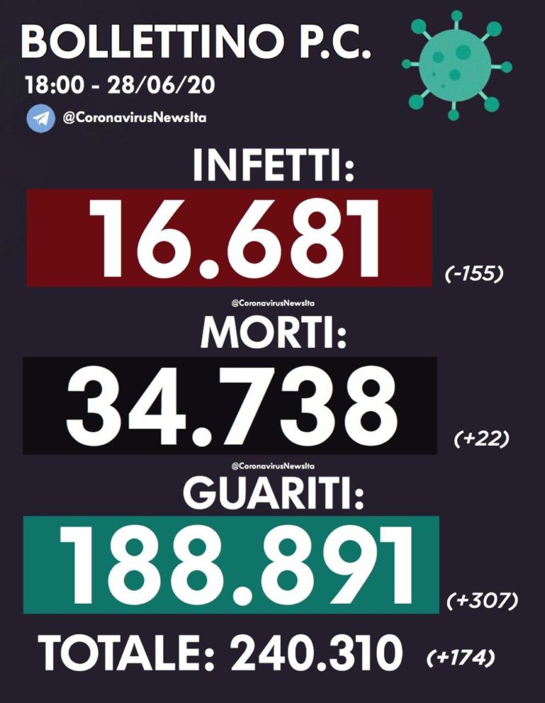 photo_2020-06-28_17-47-48