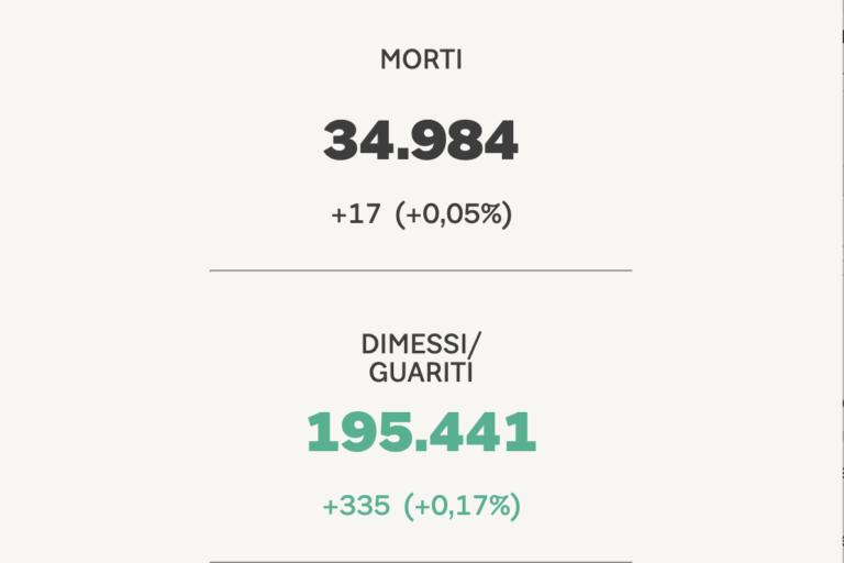 Schermata 2020-07-14 alle 18.42.36