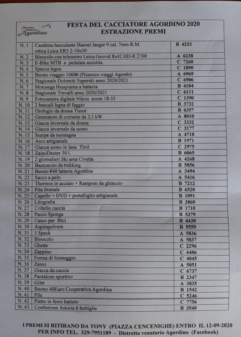 b88412a0-e868-4ae6-b2de-9b61fbd1ea41