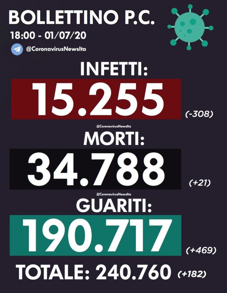 photo_2020-07-01_18-02-05