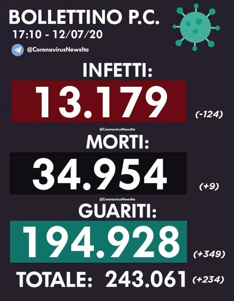 photo_2020-07-12_17-20-35