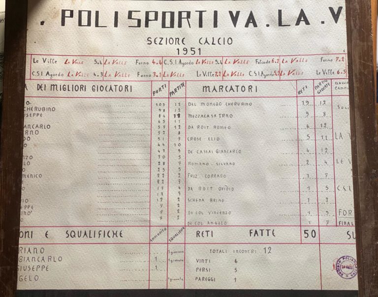 fdad29c6-72f8-4e37-9c72-dd6924489d9f