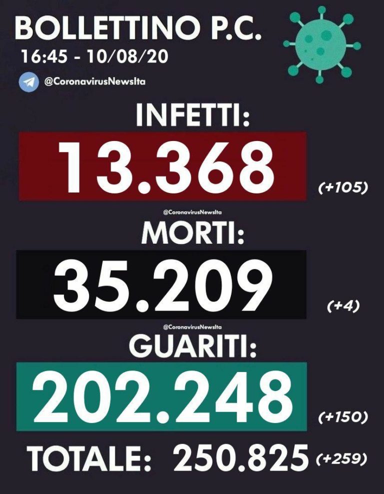 photo_2020-08-10_16-46-03