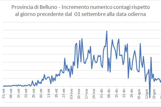 159cc561-1be9-4e20-884e-712b4c11ce93