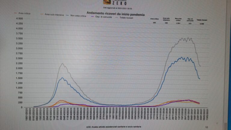 54e4097f-033c-43c7-9b58-d0059386a4f9