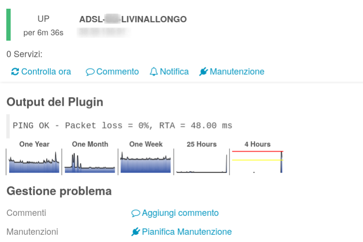 livinallongo