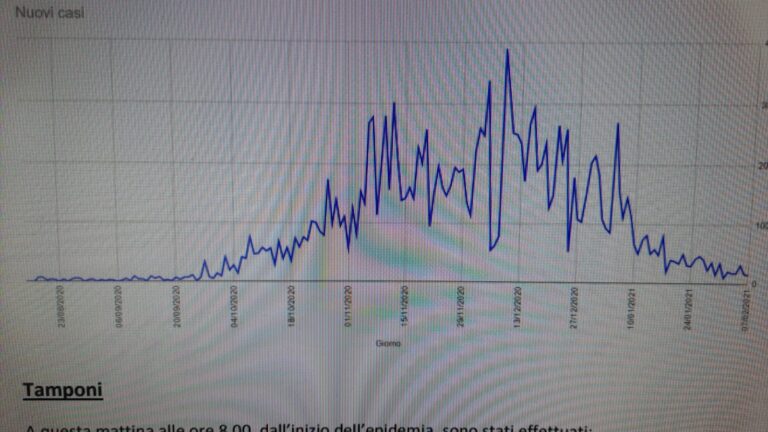 273301b0-1d1c-4a2b-9dd0-5b92710d72f3