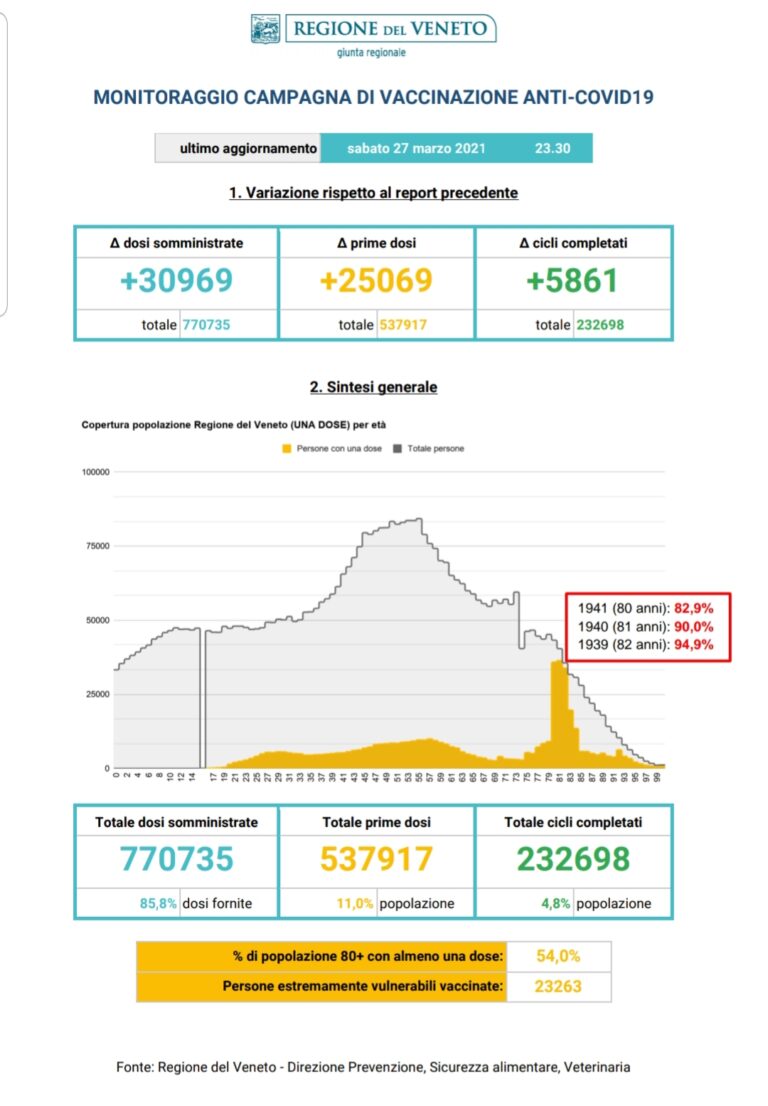 0efd2a7c-7125-4aca-9ada-cfd5d800dbbb