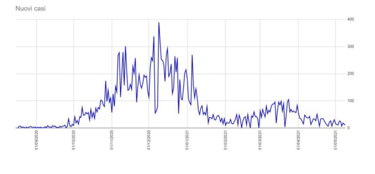 014480b2-3ce6-4966-aff0-56862f1c3e31