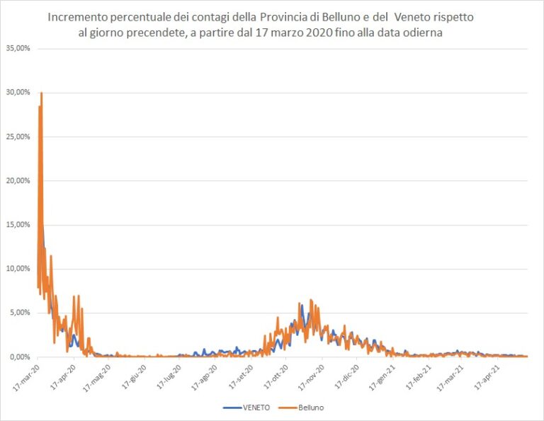 45d82d2b-0b27-477e-857b-6c8b67bf8bb5