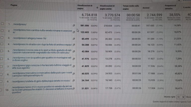 2bdf1ee3-9167-4a7b-ac3c-d1a5f6587b0b