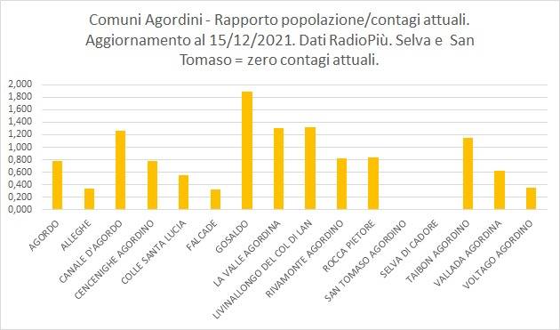 5651849d-32b6-4984-ad34-42ef7984212c