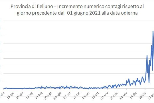 c7e120c0-2ee6-4ab8-85f4-bfd826133ec2