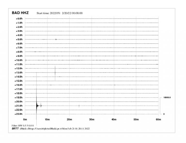 d746a905-b0c1-411d-9c6f-45eb2362de14