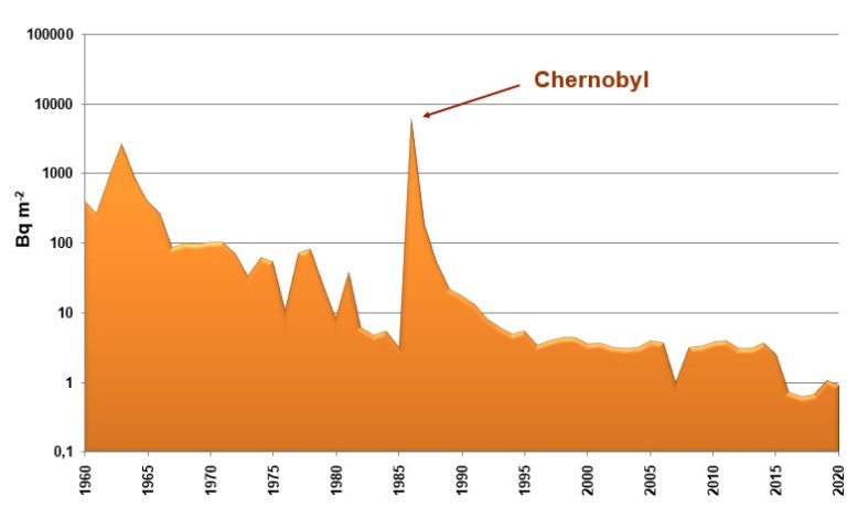 3b408a2e-bf91-47d1-8166-3f2e7d1b2bc0