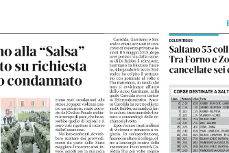 coper2
